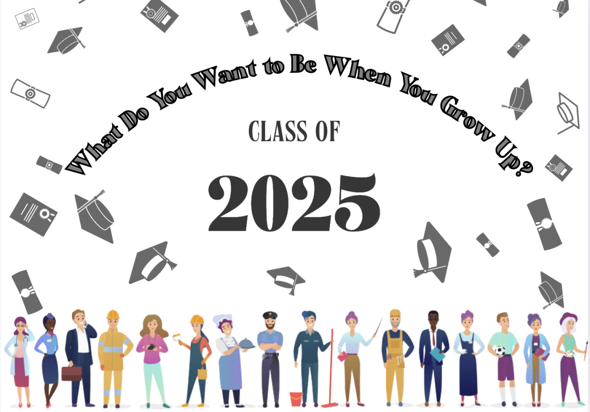 What Do You Want to be When You Grow Up?